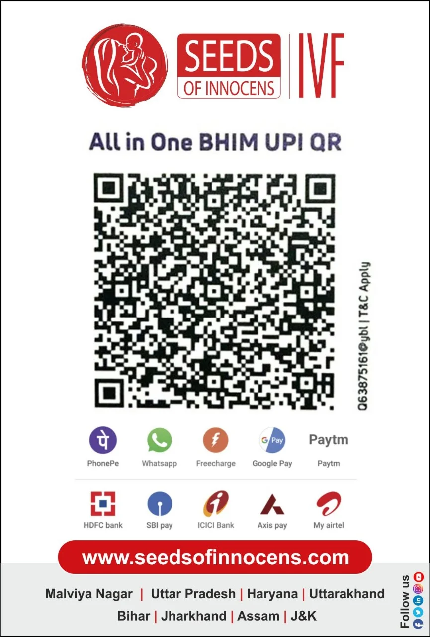 Payment QR Code